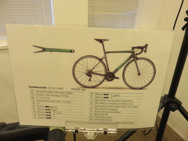  777 Teammachine SLR02 THREE