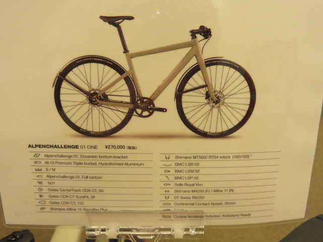  807 Alpenchallenge 01 ONE